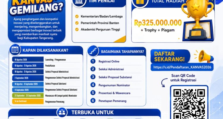 Lomba Canvas Gemilang 2026 yang digelar oleh Bappeda Kabupaten Tangerang mendapat respons positif dari masyarakat.